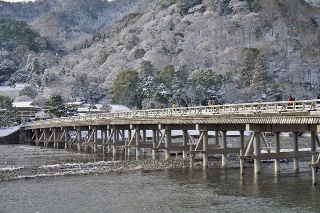 日帰り/師走の錦市場と嵯峨野トロッコ列車